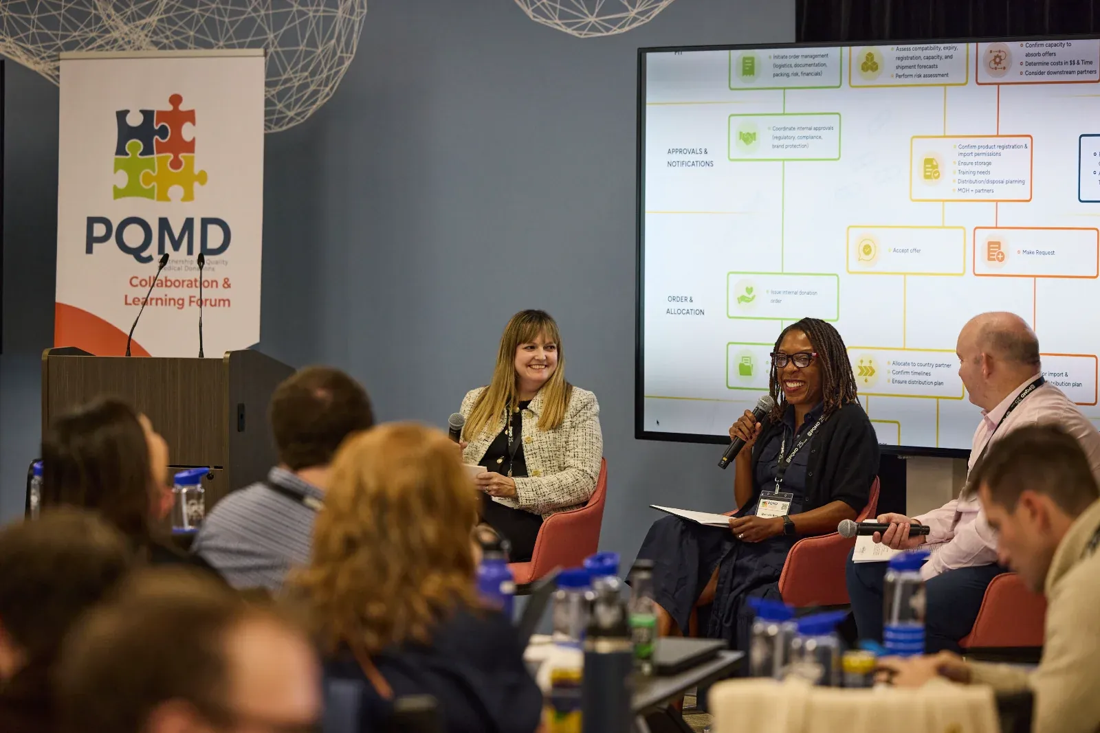 Panel discussion at a PQMD forum